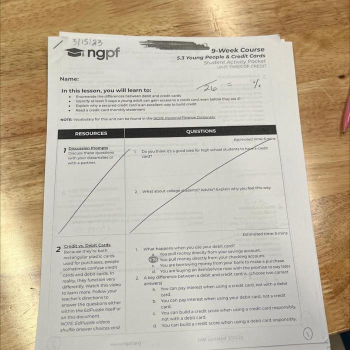 Ngpf activity bank managing credit answers