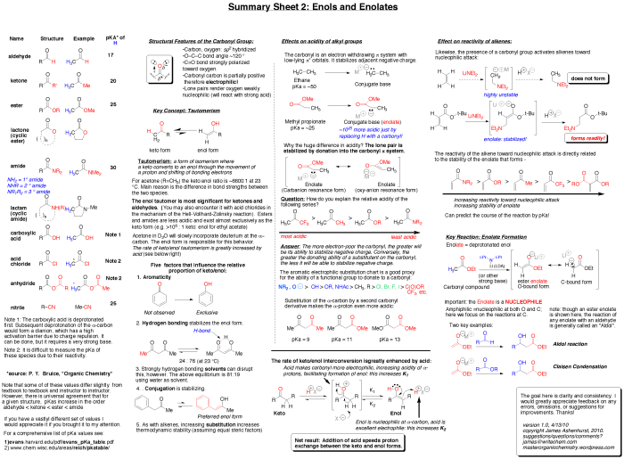 Acs exam leah4sci orgo professors