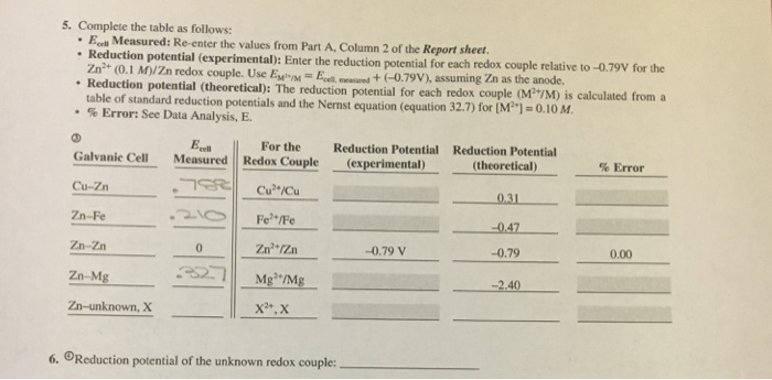 Galvanic equation cells nernst cell zn reaction mg cu balanced write exp solved oxidizing agent