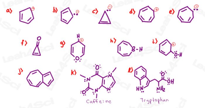 Aromatic vs antiaromatic vs nonaromatic quiz