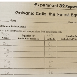 Experiment 32 galvanic cells lab report