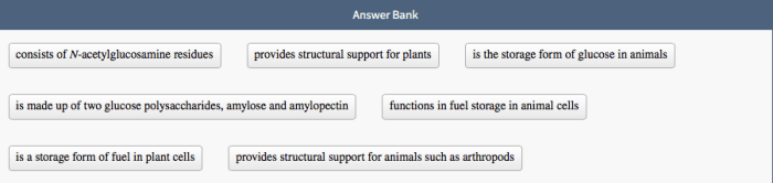 Assign each statement to the corresponding polysaccharide