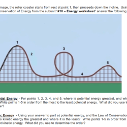 Coaster kinetic