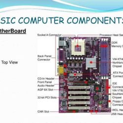 Lab 1-3: testing mode: identify internal components of a computer