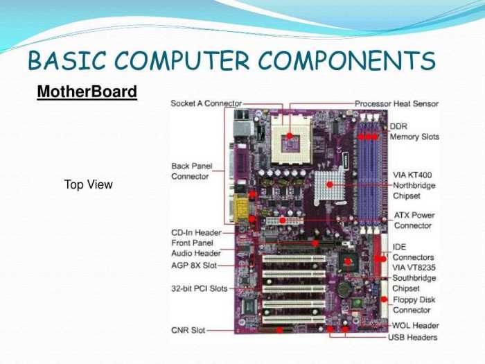 Lab 1-3: testing mode: identify internal components of a computer